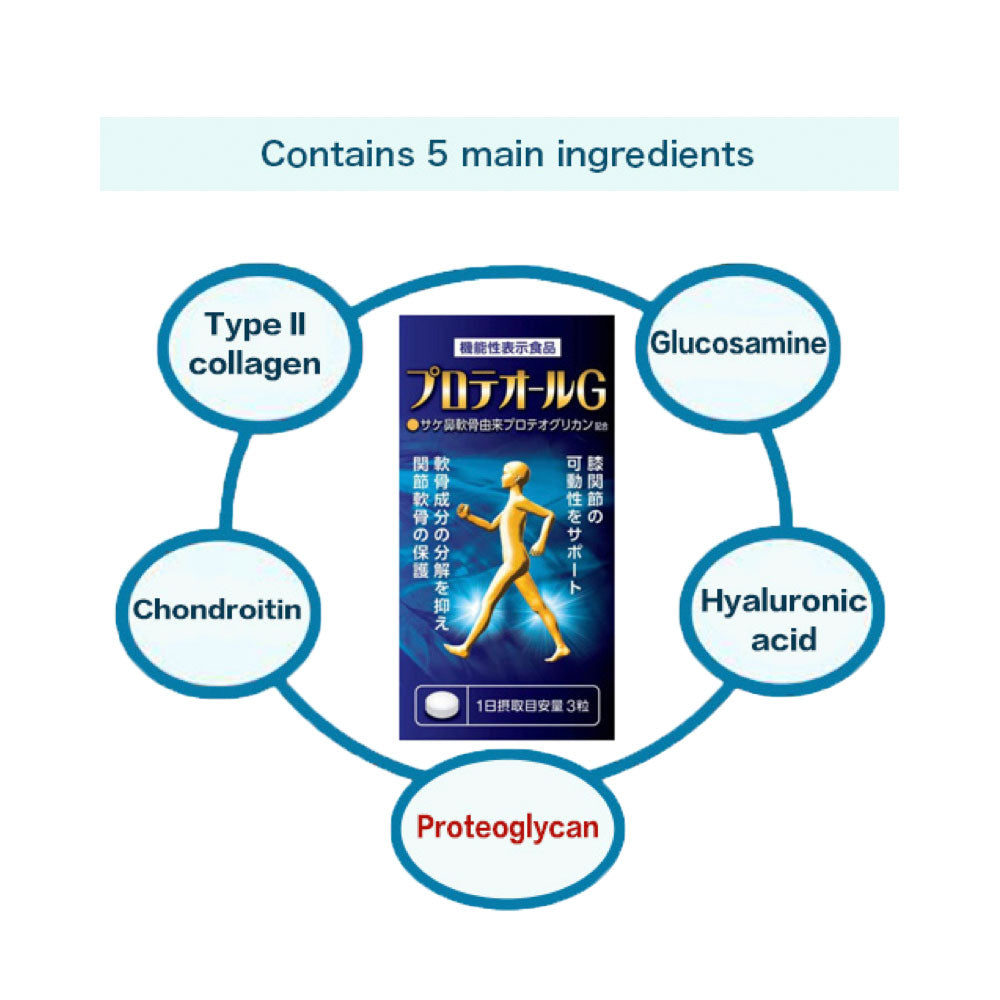 Proteor GII (Proteoglycan Supplement)